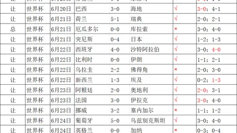 真人百家乐 110714 4